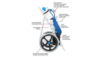 Hammer-Head Service-30 Cleaner - 30" - 60' Cord | SERVICE-30