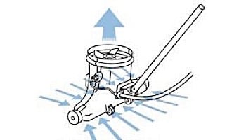 Hammer-Head Resort-30 Cleaner - 30" - 60' Cord & Charger | RESORT-30