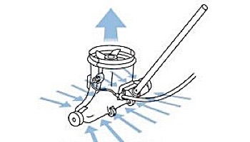 Hammer-Head Resort-21 Cleaner - 21" - 60' Cord & Charger | RESORT-21