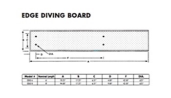 Inter-Fab Edge aquaBoard 4-Hole Diving Board 6' Black with Gray Top Tread | EDGE6-2