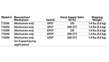 Intermatic T100M Series 24 Hour Dial Time Switch Mechanism Only | SPST 120V | T101M