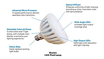 J&J Electronics ColorSplash LXG Series LED Spa Lamp | 120V | LPL-S2-RGB-120