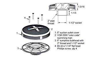 AquaStar 6" Sumpless Bulkhead Fitting with 2" MPT and 1.5" Slip Socket (VGB Series) | Black | 620T15S102