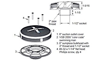 AquaStar 6" Sumpless Bulkhead Fitting with 2" MPT and 1.5" Slip Socket (VGB Series) | Dark Gray | 620T15S105