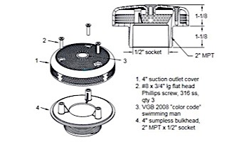 AquaStar 4" Sumpless Bulkhead Fitting with 2" MPT and 1.5" Slip Socket (VGB Series) | Black | 420T15S102