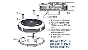 AquaStar 4" Sumpless Bulkhead Fitting with 1.5" MPT (VGB Series) | Black | 415T102