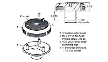 AquaStar 4" Sumpless Bulkhead Fitting with 1.5" Slip Insider (VGB Series) | Dark Gray | 415SI105