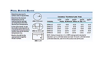 Lochinvar EnergyRite Pool Heater 300K BTU | Electronic Ignition | Digital Controls | Natural Gas | ERN-302 | 100143223
