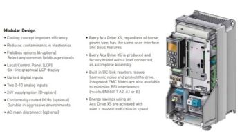 Pentair Acu Drive XS Variable Frequency Drive | 5HP 3-Phase Indoor NEMA 1 230V | AD050-2303-N01