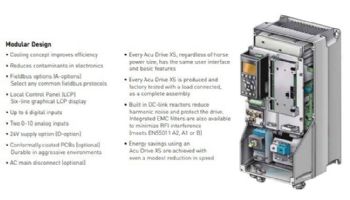 Pentair Acu Drive XS Variable Frequency Drive | 5HP 3-Phase Outdoor NEMA 12 | 200-240V | AD050-2303-N12