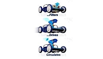 Aquabot Turbo T-Jet Robotic Pool Cleaner | ABTTJET