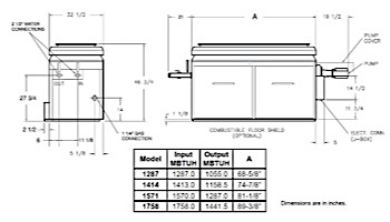 Raypak Raytherm P1414 #49 Cold Run Commercial Swimming Pool Heater with H-Style Bypass and Outdoor Top | Natural Gas 1,413,000 MBTU | 012394