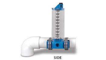 Rola Chem 2" PVC Side Mount Flow Meter | 40-140 GPM | 570351S
