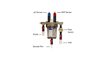 Pentair Acu-Trol Programable AK110 pH ORP Controller with Flow Cell and pH, ORP & Temp Sensor | 701000110