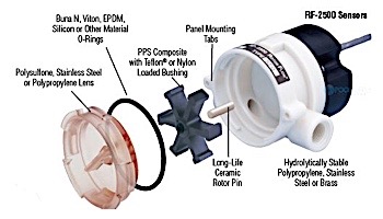 Santa Barbara Controls | Chemtrol Safety Flow Switch | PWFS