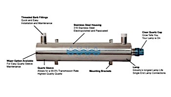 Aqua Ultraviolet SL Quartz Sleeve | 200 Watt | Stainless Steel | A10017