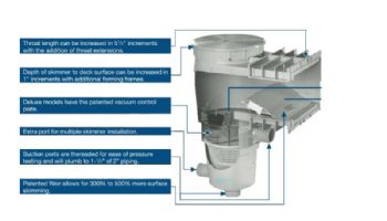 Waterco Baker Hydro Skimmer One Piece Standard | Concrete | 50W1050