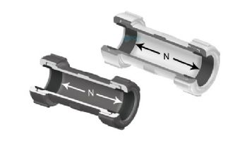 Spears 1-1/4" Compression Coupling | S110-12