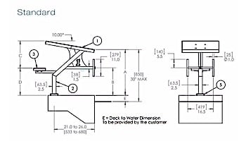 SR Smith Legacy Single Post Starting Platform without Anchor | LEGACY-SP-9999A