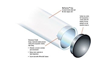SR Smith 3 Bend 5' Sealed Steel Handrail | White Color | 304 Grade | .049 Wall Residential | 3HR-5-049-VW