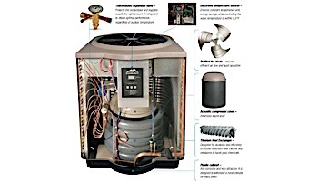 Hayward Summit Heat Pump 230V | 140K BTU | SUM8TA