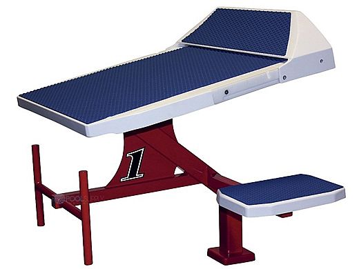 SR Smith Velocity Single Post Side Mount Starting Platform with TrueTread and Track Start | VELOSM-TS-TA