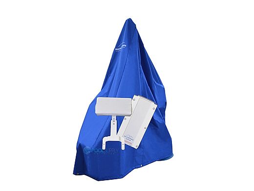 Aqua Creek Revolution/Titan Upgrade Pack | F-700RLPA