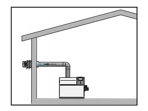 Lochinvar Powered Sidewall 302 Vent Kit | SVK3062