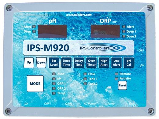IPS Controllers M920 Automated pH with Dual ORP Controller with Online Monitoring | IPS-M920
