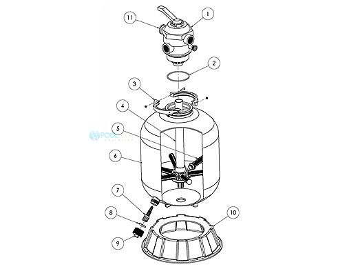 Pentair Connection Kit Pump to Filter | 155767