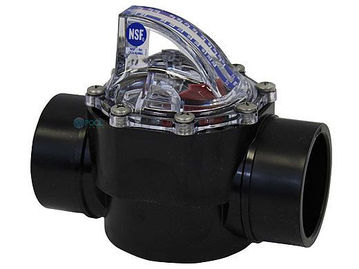 A&A FlowVis Flow Meter | 566821 | 261193