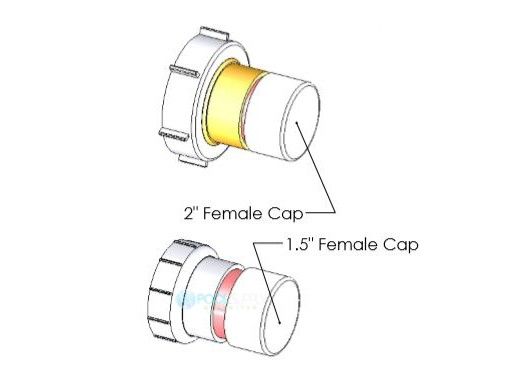 AutoPilot Manifold Cap Kit | 996