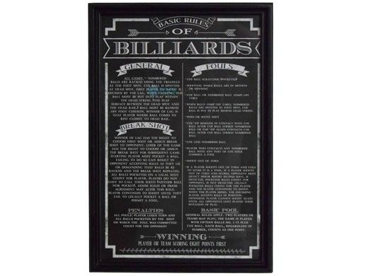 Hathaway Billiards Game Rules Wall Art | NG2029BL BG2029BL