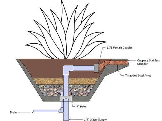 Slick Rock Concrete 34" Square Cascade Water Bowl + Planter | Adobe | Copper Scupper | KCC34SSCC-ADOBE