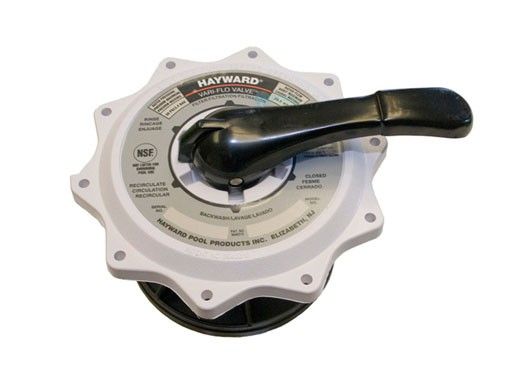Hayward SP0715 Series 2" Vari-Flo Valve Replacement Parts | Key Cover and Handle Assembly | SPX0715BA