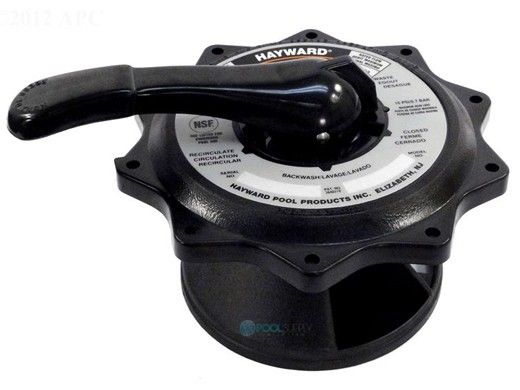 Hayward SP0715 Series 2" Vari-Flo Valve Replacement Parts | Key Cover and Handle Assembly | SPX0715BA3