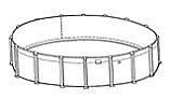 Coronado 33' Round 54" Sub-Assy for CaliMar® Above Ground Pools | Resin Top Rails | 5-4933-139-54