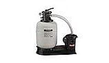 Hayward Pro Series Sand Filter System | 1.40 Sq Ft 1HP Power-Flo LX Pump | S166T1580S